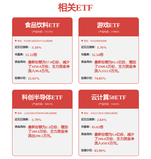 嘉正网 九号公司2025年一季度强劲增长，需关注应收账款及有息负债上升