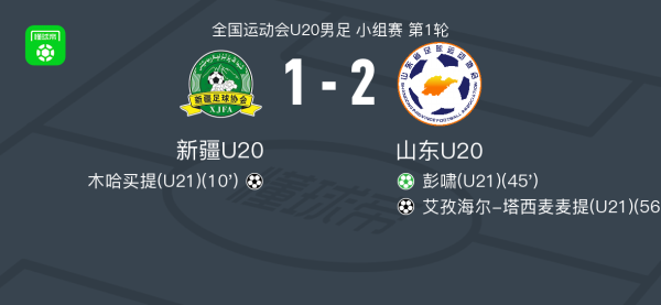 配资乐 全运会男足山东U20队2-1逆转新疆U20，彭啸点射建功